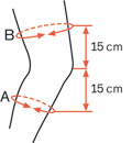 maatvoering kniebrace 10.jpg maatvoering kniebrace 10.jpg